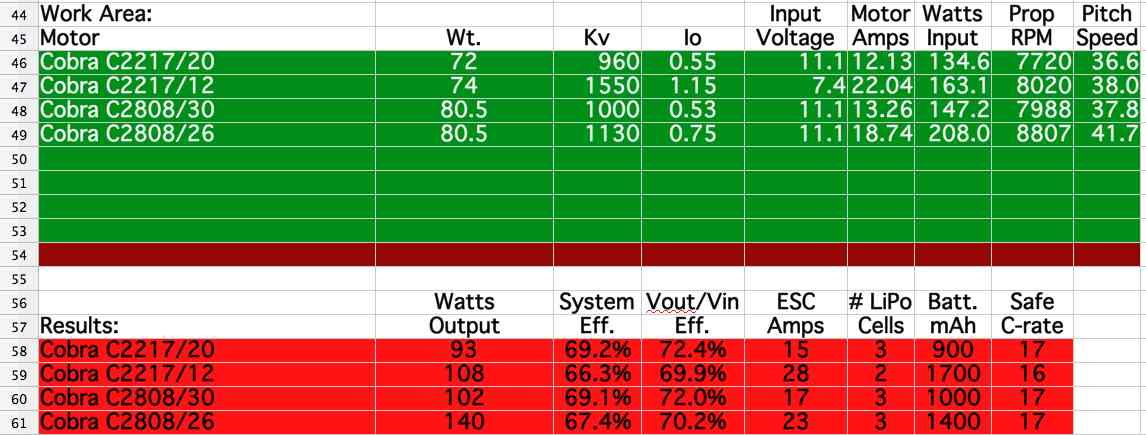 Ken's spreadsheet selections